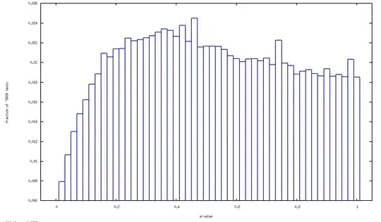 comparing truncated noise with ridge regression