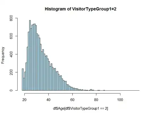 loess_plot
