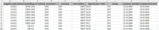 p-values for serial correlation tests with high lag