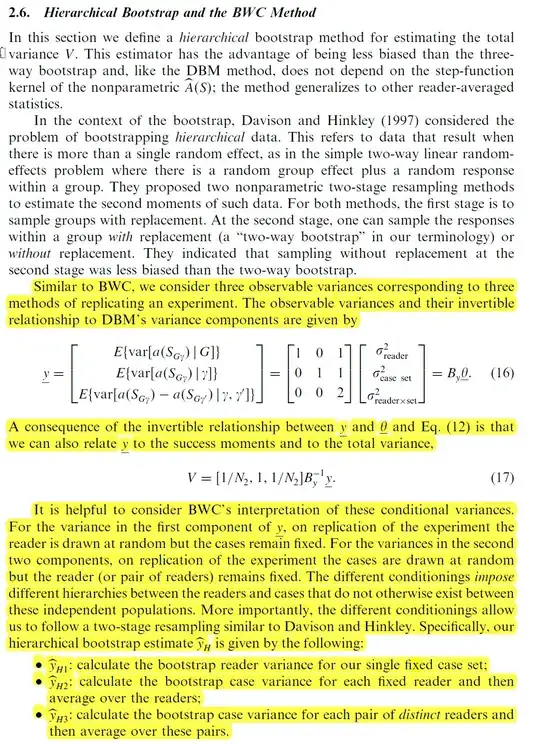 Manual from [1]