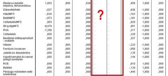 Birch–Murnaghan fit (blue) of the sample (green)