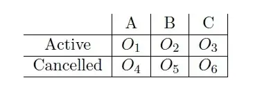 logistic_coefficients
