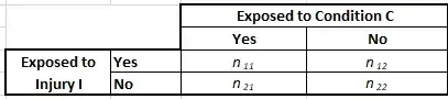 residuals q-q plot
