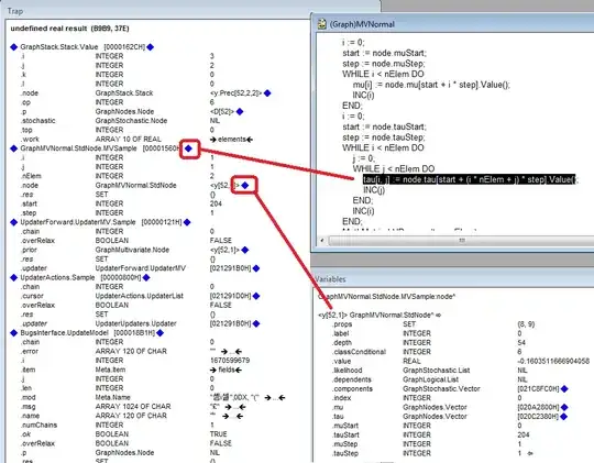 OpenBUGS Traphandler2