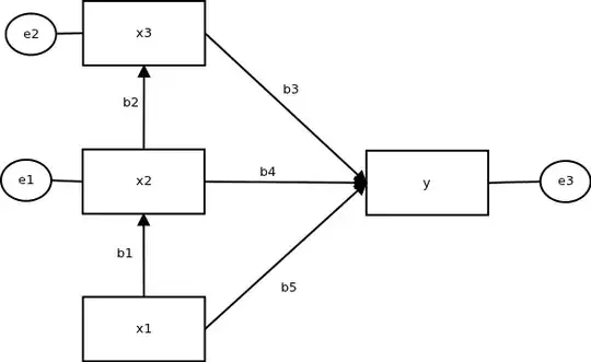 example