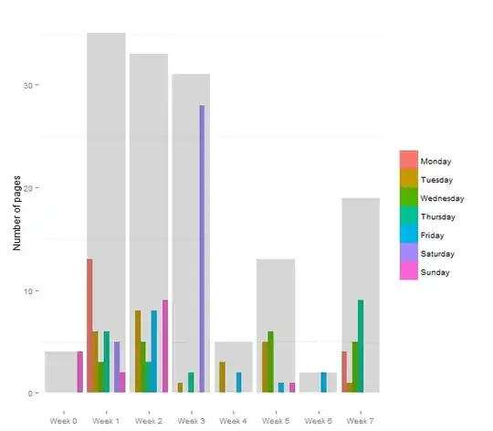 kde plot