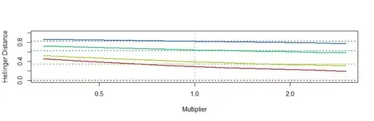 SPSS_output