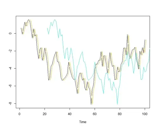 random walk example