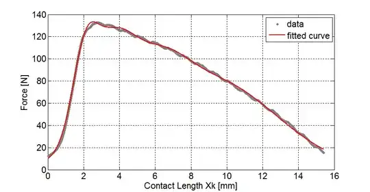 AIC V DEV.EXPL