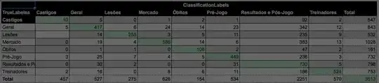 PACF Plot