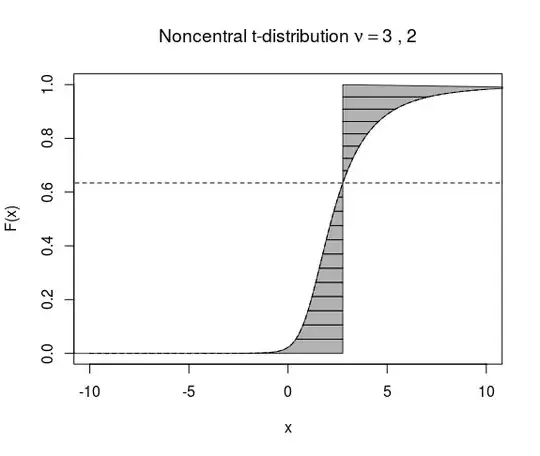 example