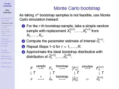 bootstrap principle