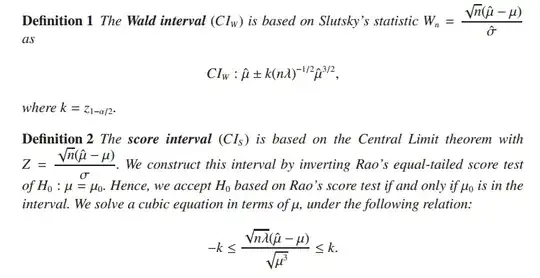 segment of a cubic curve showing two roots that yielding bounds of an approximate confidence interval