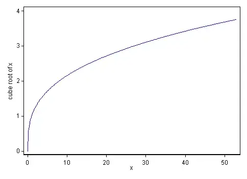 binomial sample size 1000[3]