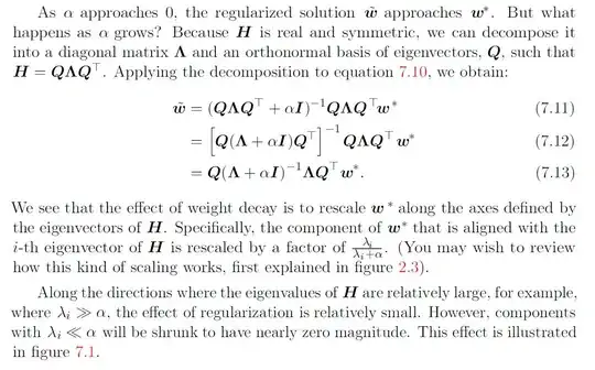 Deep learning Book by Goodfellow