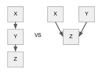 variable_relationships