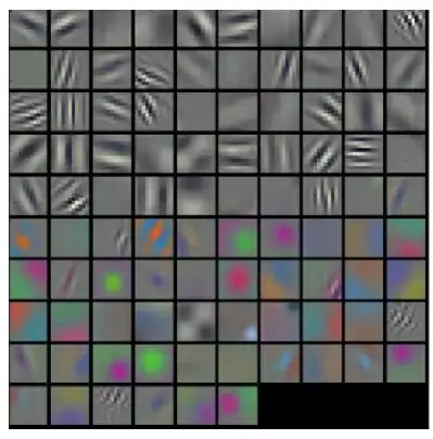alexnet layer 1