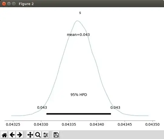 s-parameter