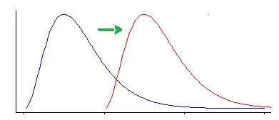 training_incidence