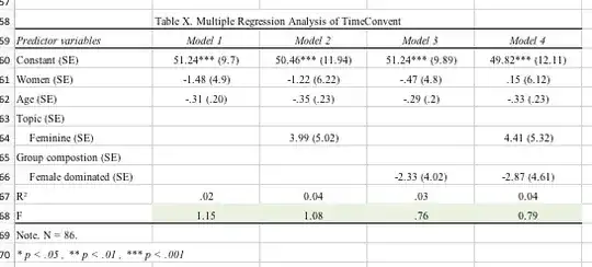 figure2