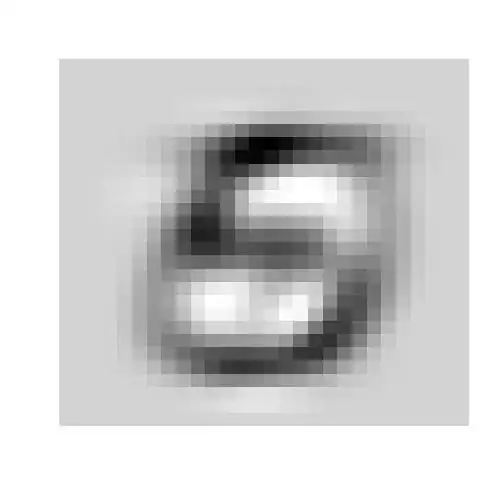 Image 15 with 15 PC