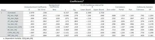 Table 5