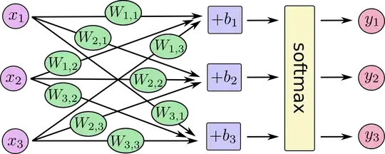 QQPlot