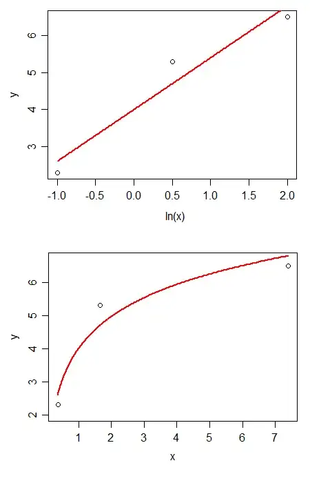 example of paths for first five steps in tennis ball problem