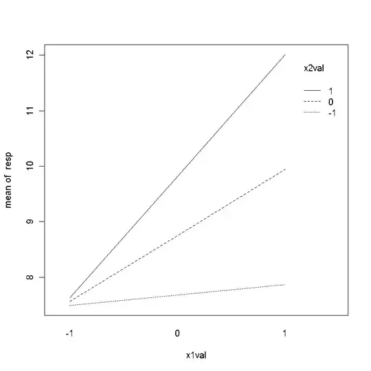 Example Image