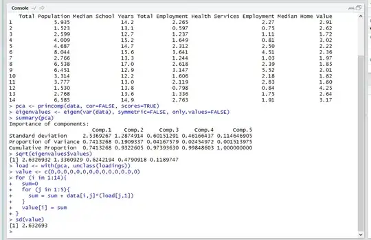 PCA vs Isomap