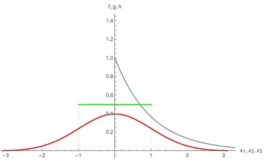 Lemma 5.1