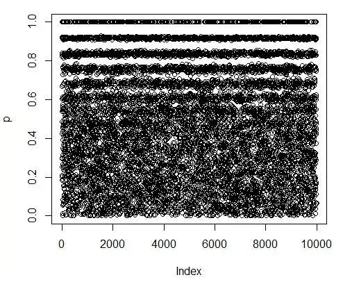 Random p-values