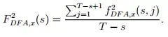 The acf plot for the 4-hour proportional regression model