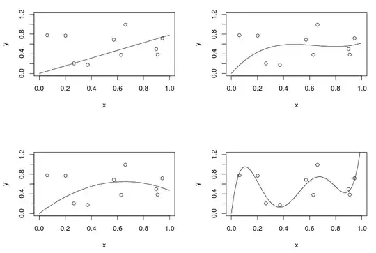 Mixture of two triangular densities with the median outside the mode-mean interval