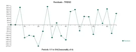 spss_table