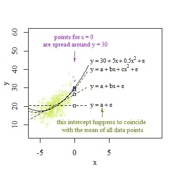 example