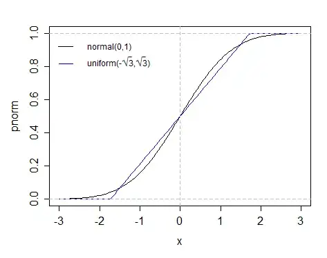example