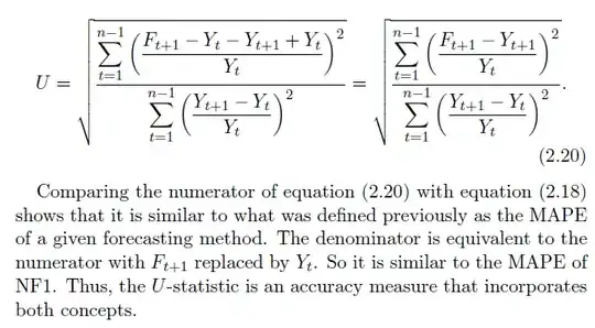 Theil's U Statistic simplified formula