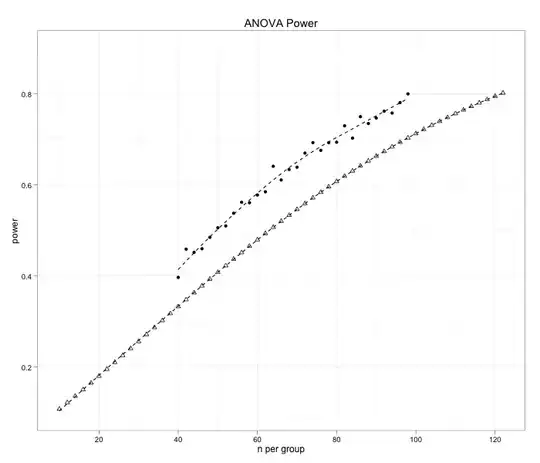 Figure1