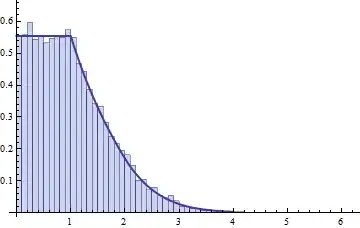 ![Figure