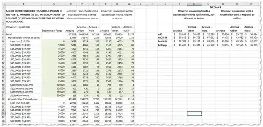 Screenshot of Excel input file. highlighted portion represents the input range