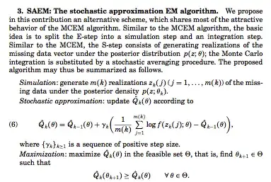 Fitting unimodal spline