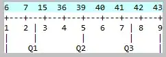 quartile-plus-1