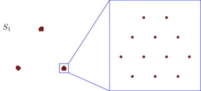 set 1 with zoom