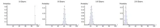 Variance Decom