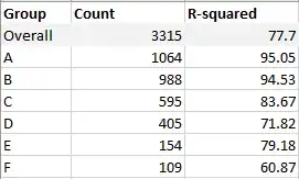 Residuals of ordinary and robust complex linear fits. 