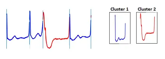 example