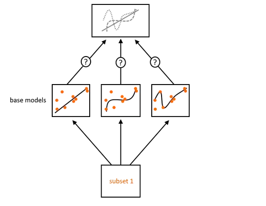 blender1