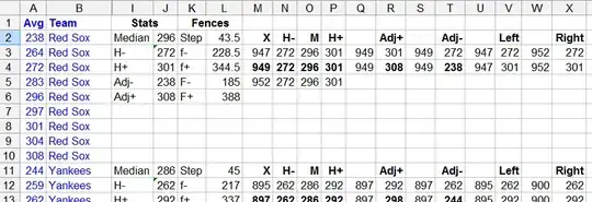 Spreadsheet extract