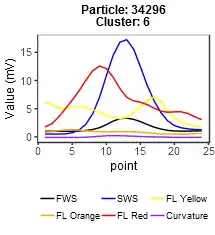 residual_plot